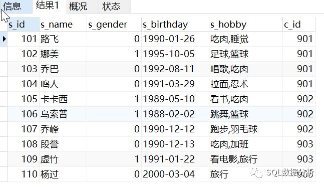 MySQL中怎么实现中文排序