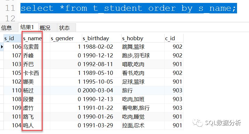 MySQL中怎么实现中文排序