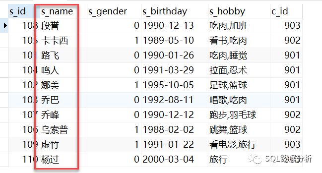 MySQL中怎么实现中文排序