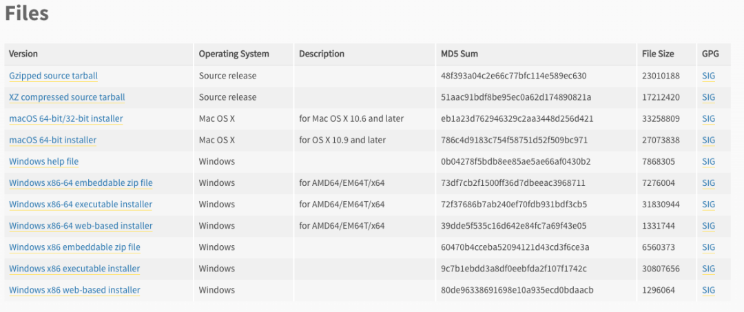 Mac 10.13如何安装Python-3.6.8和IPython-Notebook