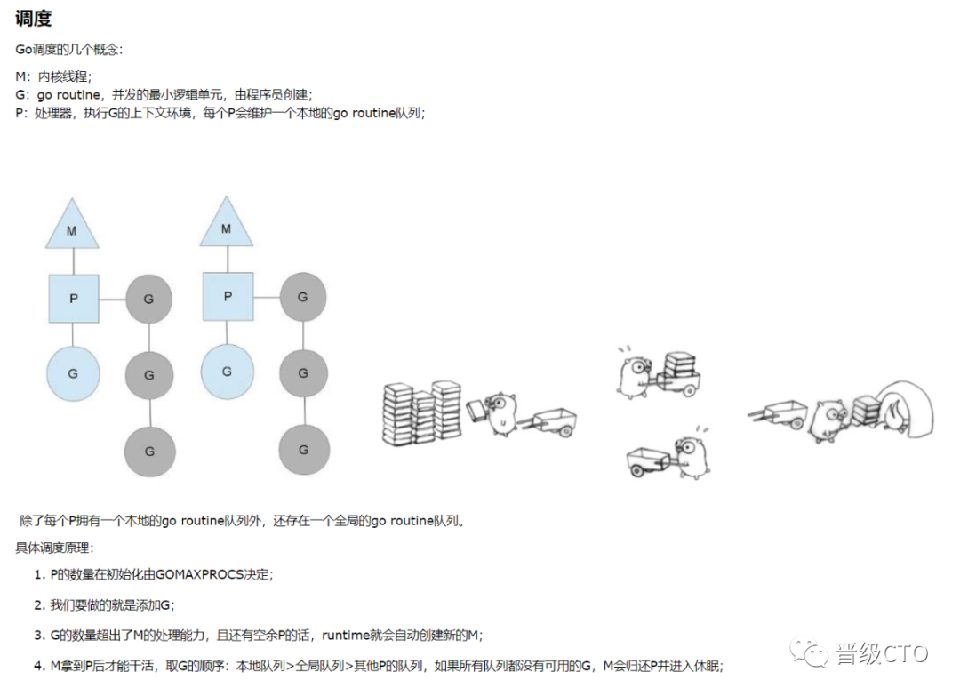 Golang与.NET中怎么实现协程