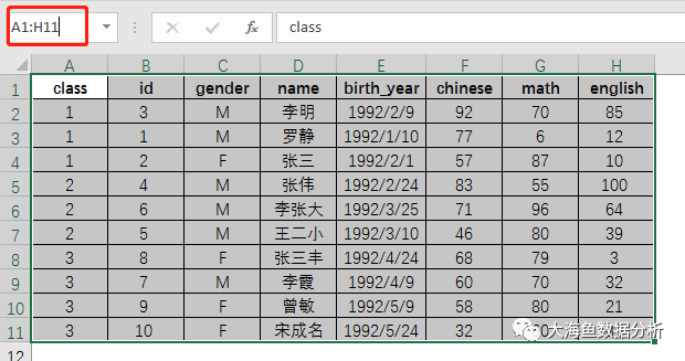 Excel快速选择连续区域的几种方式分别是什么