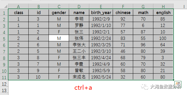 Excel快速选择连续区域的几种方式分别是什么