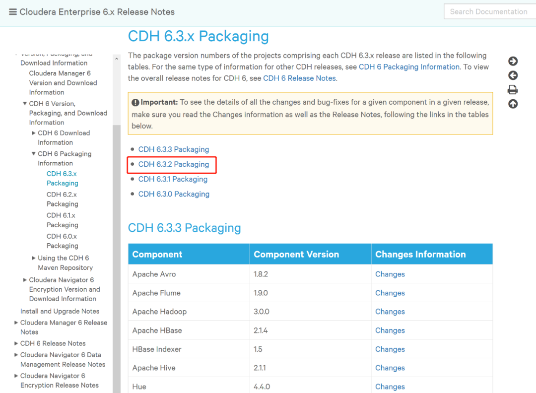 获得CDH/CDP/FusionInsight HD包含的组件版本号的方法是什么