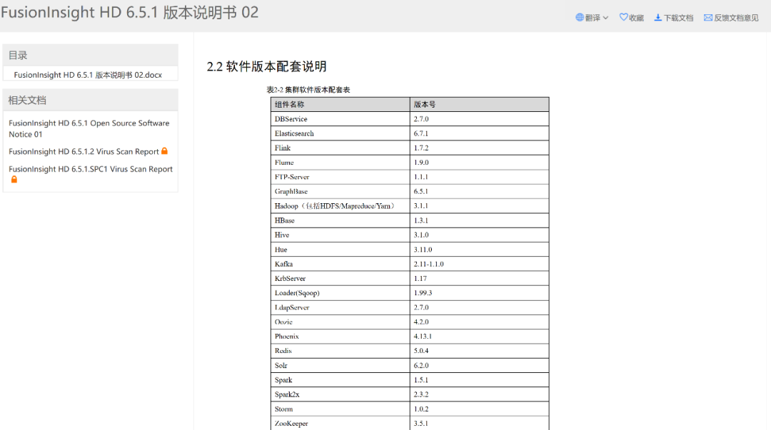 获得CDH/CDP/FusionInsight HD包含的组件版本号的方法是什么