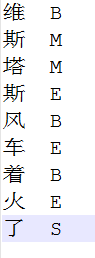 基于CRF的命名實(shí)體識(shí)別系統(tǒng)原理及實(shí)例剖析是怎樣的