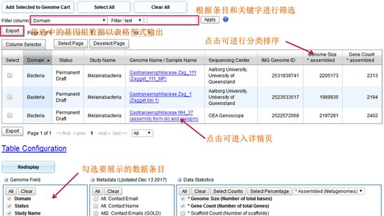 怎么使用Perl语言下载基因组数据