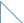 免费的python IDE有哪些