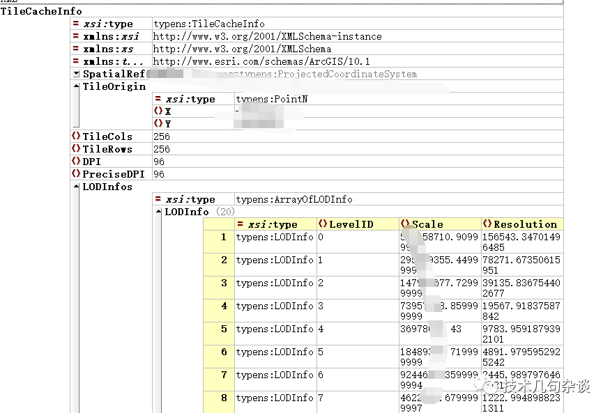 如何进行arcgis server重新配置切片的相关操作