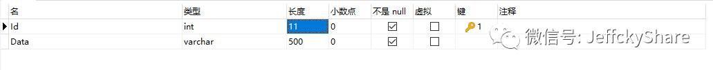 Dapper操作MySQL数据库获取JSON数据时中文乱码怎么办