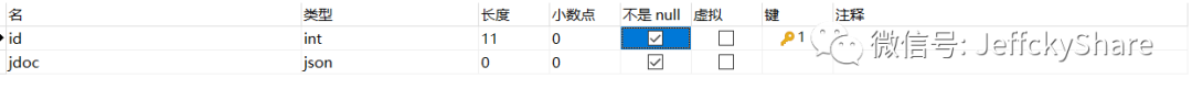 如何解决MySQL对JSON类型UTF-8编码导致中文乱码问题