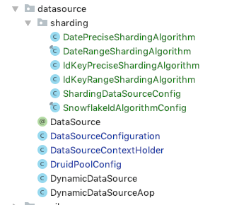动态数据源怎么与Sharding JDBC整合