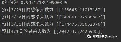 python中怎么实现非线性回归