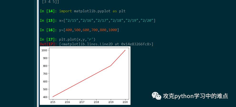 python中的第三方库是什么