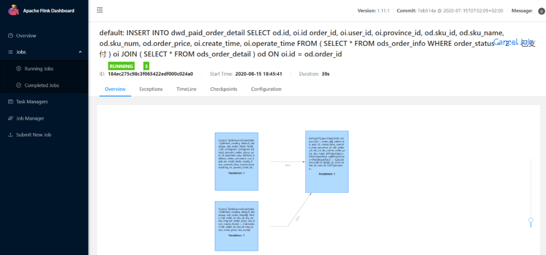 基于Flink1.11的SQL構(gòu)建實(shí)時數(shù)倉怎么實(shí)現(xiàn)