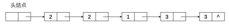 Java删除值相同的多余结点的算法是什么