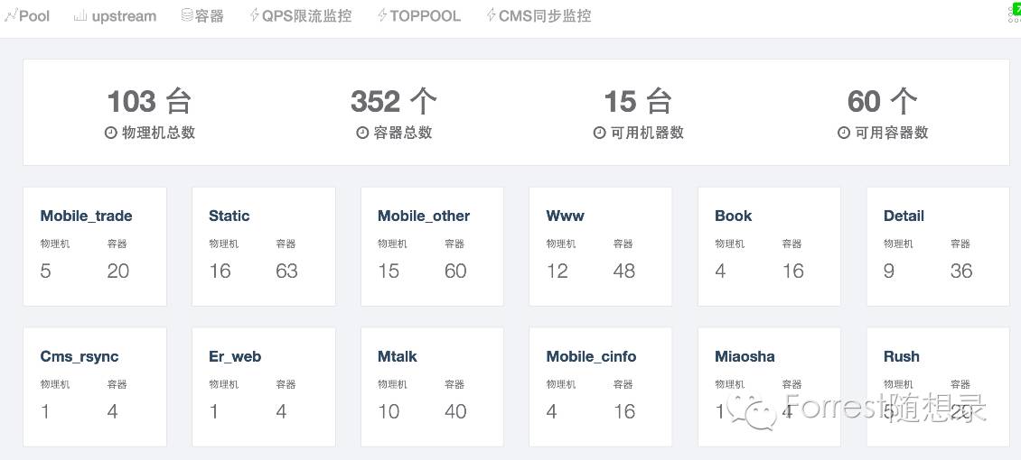 Docker使用的思考和理解有哪些