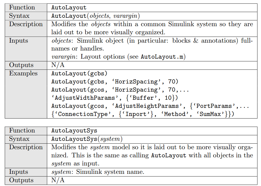 Simulink/System Generator中自动布线工具是怎样的