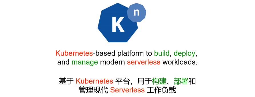 K8s中ASK与Knative的示例分析