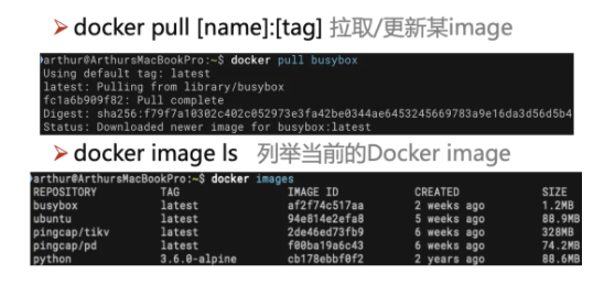 Docker基本使用方法有哪些