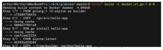 Docker基本使用方法有哪些