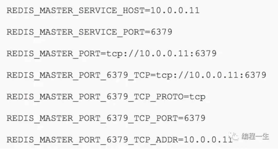 Kubernetes的示例分析