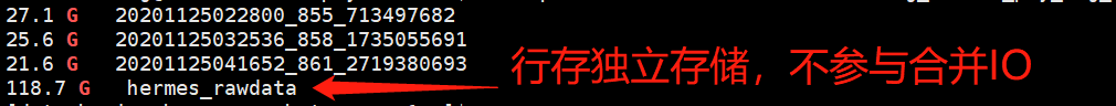 微信支付万亿日志在Hermes中的实践是怎样的