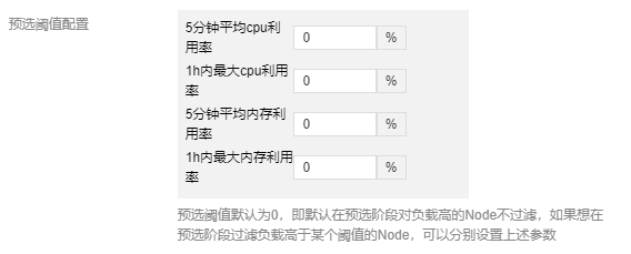 K8s动态调度器怎么配置