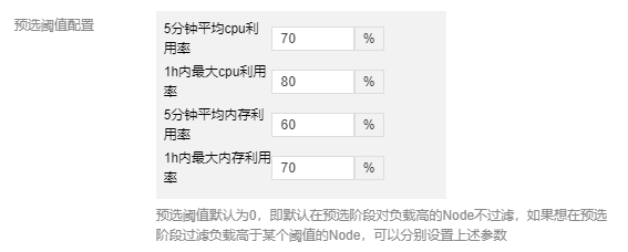 K8s动态调度器怎么配置