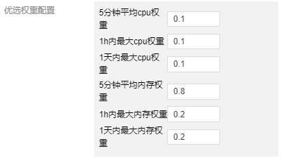 K8s动态调度器怎么配置