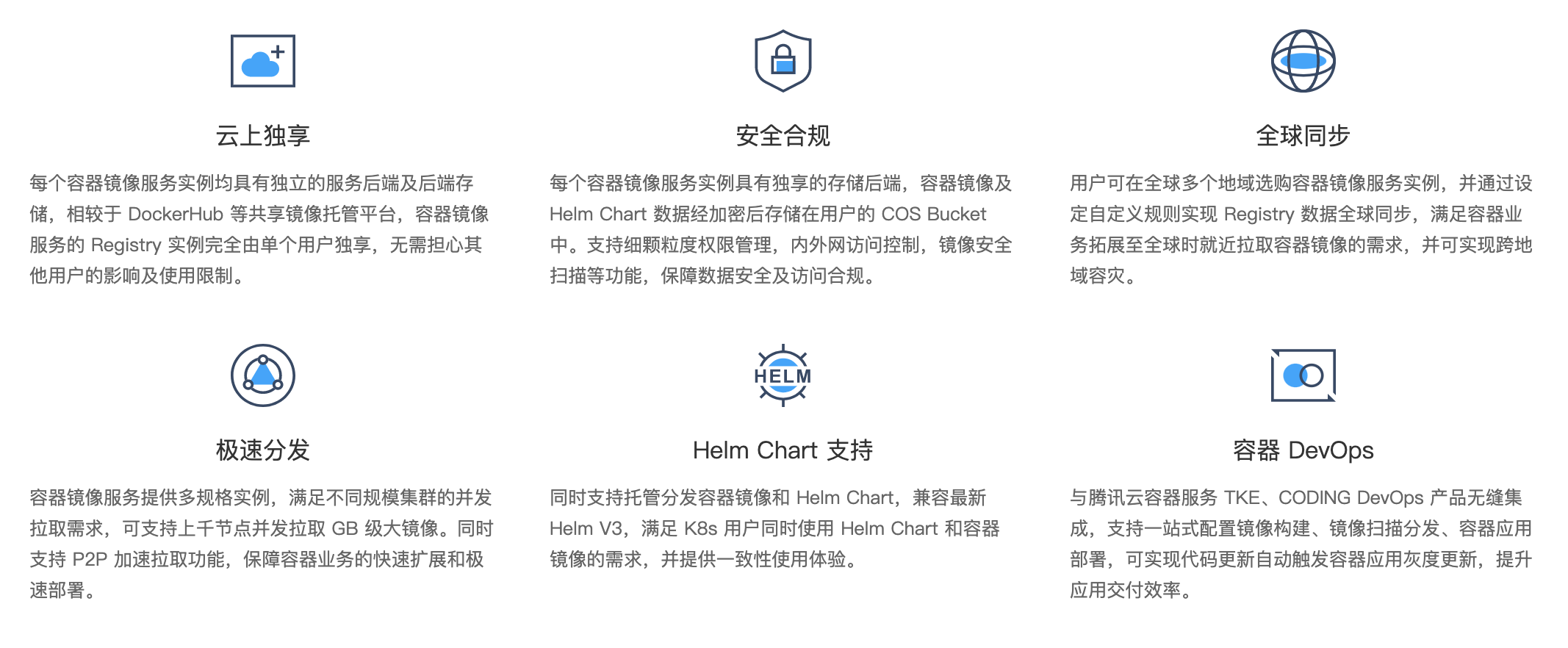 如何使用容器镜像服务TCR轻松实现容器DevOps