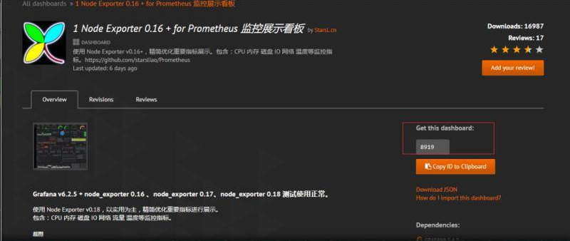 怎么实现基于Prometheus 和Grafana的监控平台的环境搭建