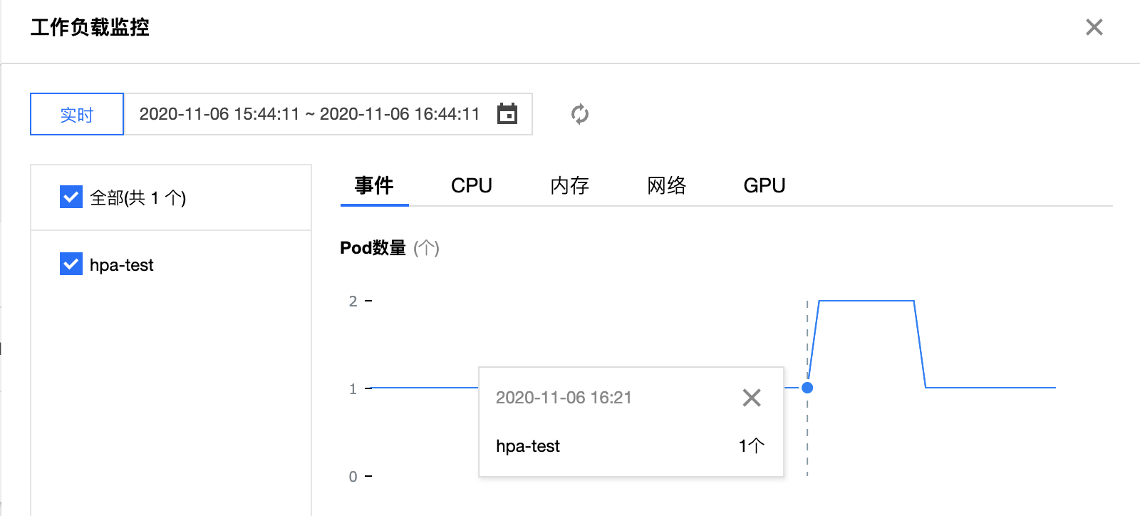 在TKE中如何利用 HPA 实现业务的弹性伸缩