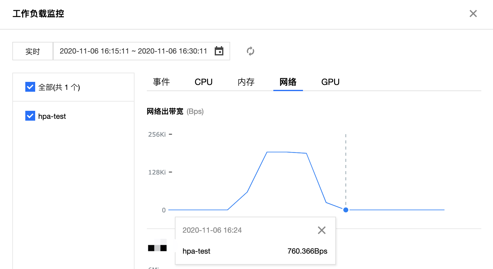 在TKE中如何利用 HPA 实现业务的弹性伸缩