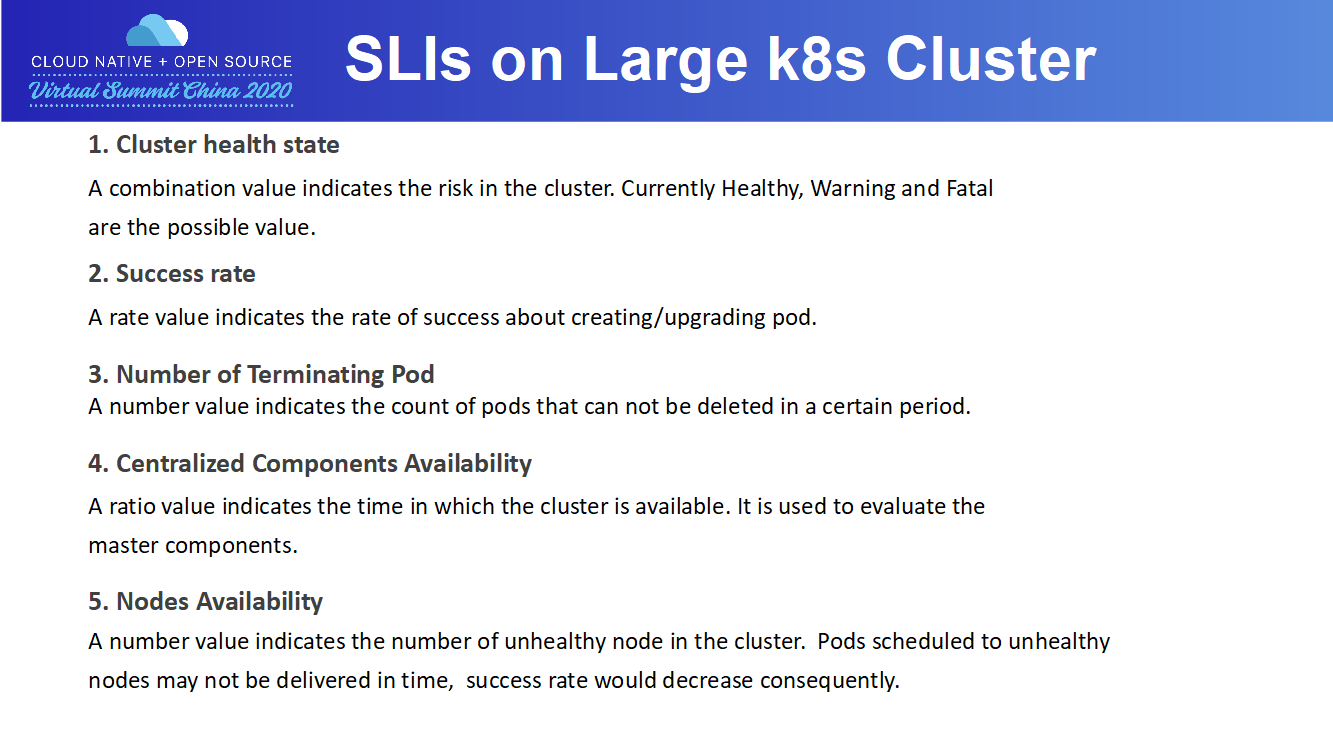 在大規(guī)模 Kubernetes 集群上實現(xiàn)高 SLO 的方法是什么