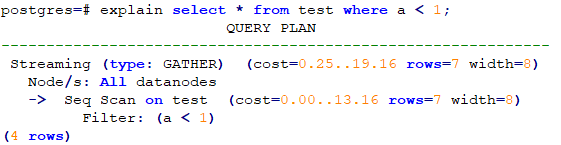 如何理解GaussDB explain分布式执行计划