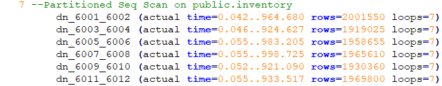 如何理解GaussDB explain分布式执行计划