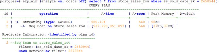 如何理解GaussDB explain分布式执行计划