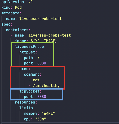 利用Kubernetes实现各种应用