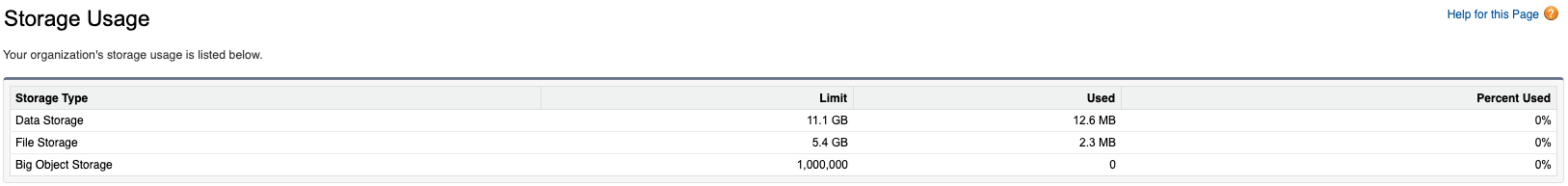 Salesforce的概念是什么