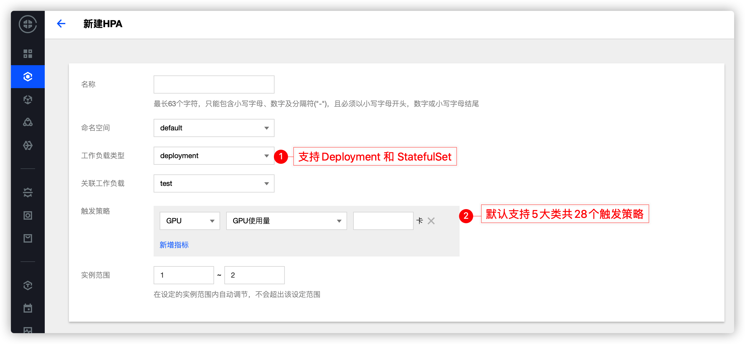 kubernetes如何提升资源利用率