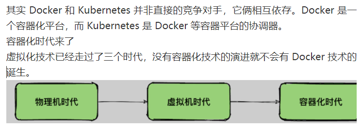如何了解Docker和k8s