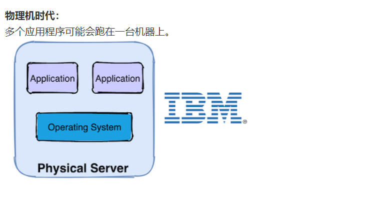 如何了解Docker和k8s