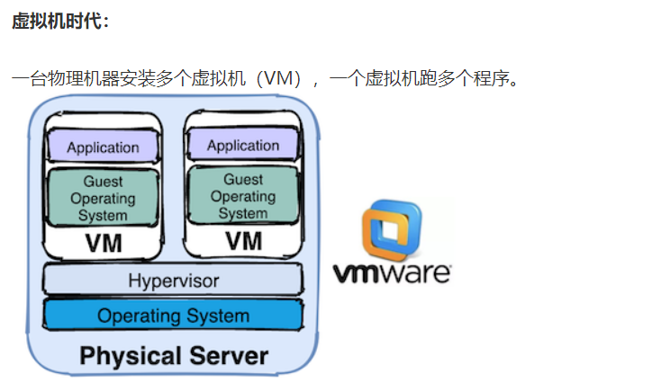 如何了解Docker和k8s