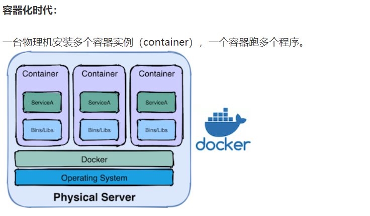 如何了解Docker和k8s