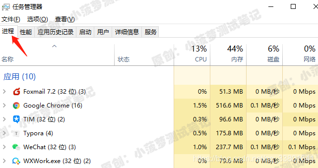 Python的多线程多进程是什么