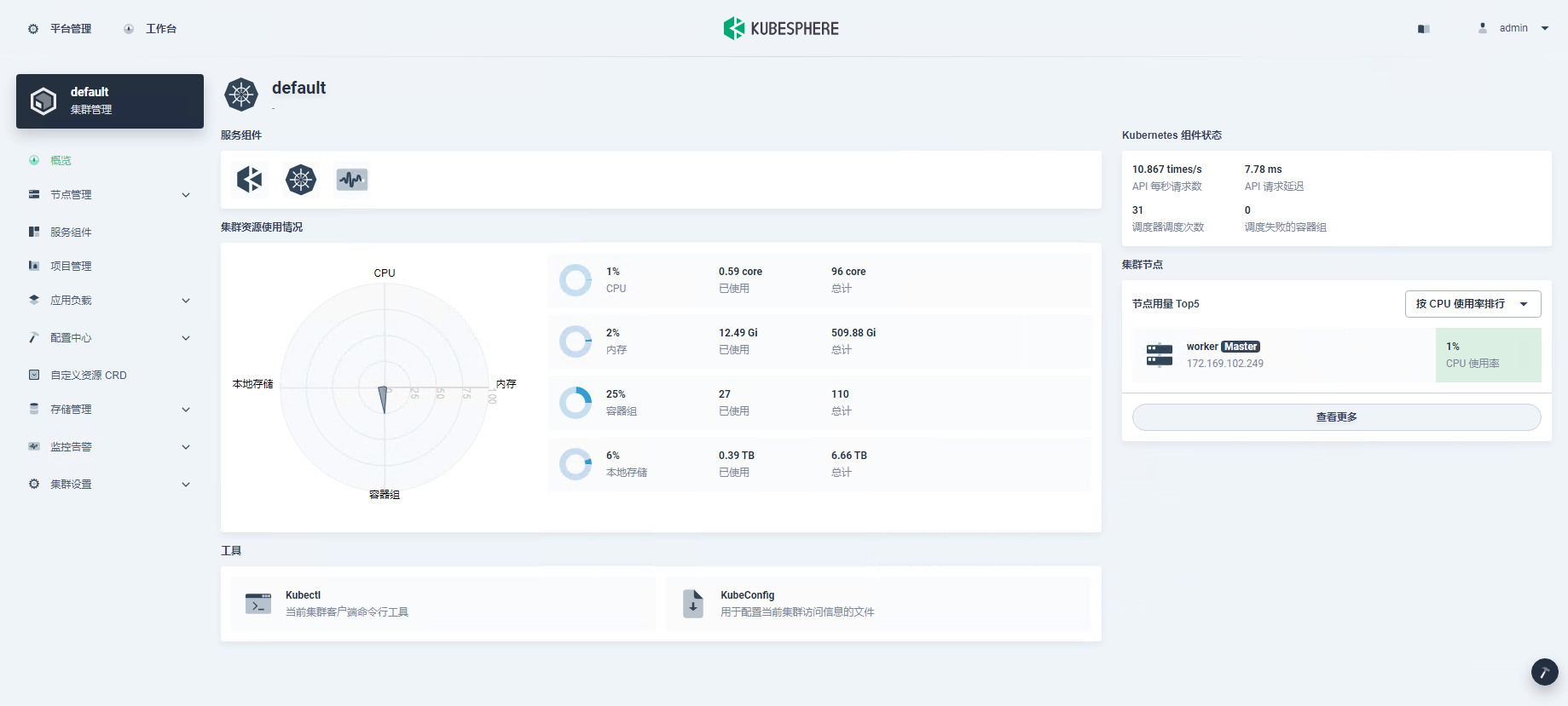 怎么进行ARM64离线部署Kubernetes和KubeSphere