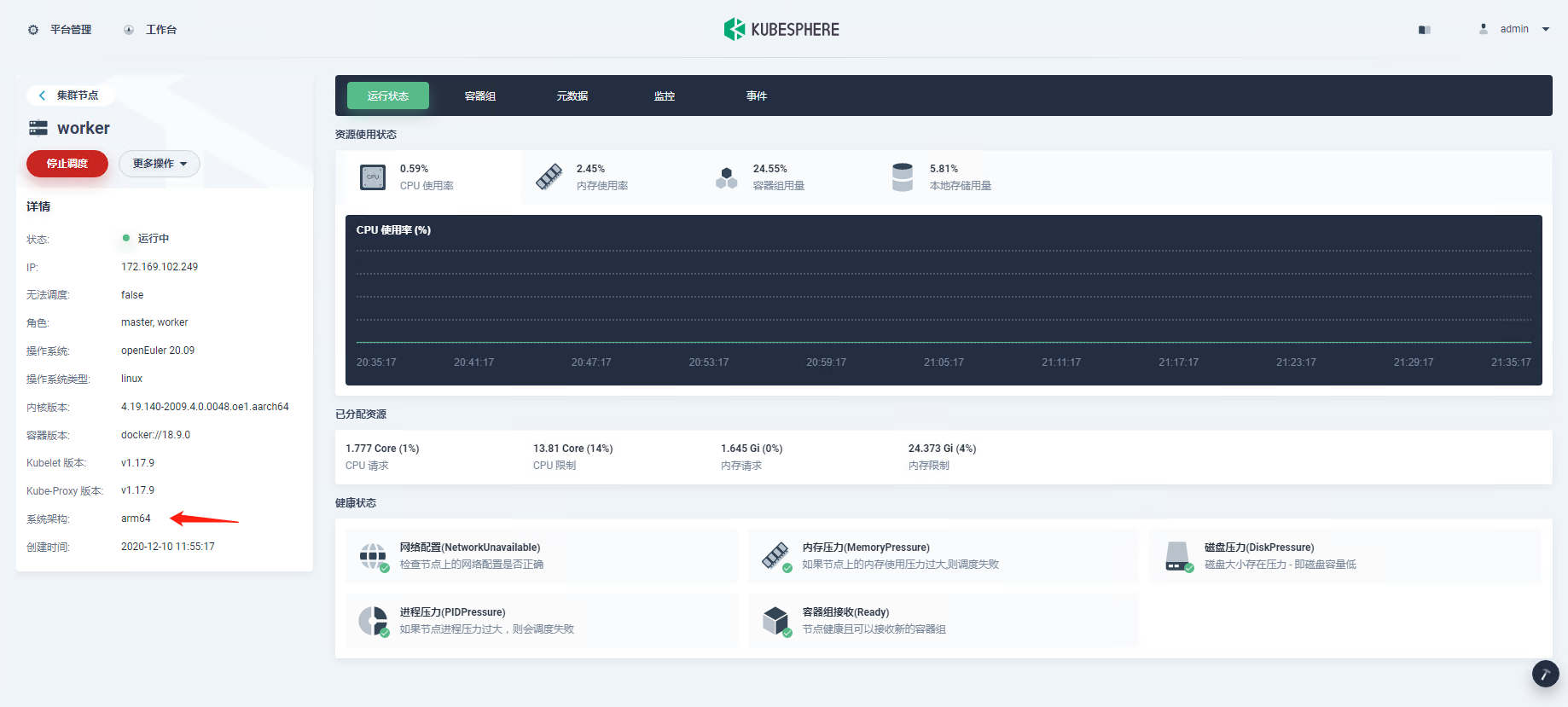 怎么進行ARM64離線部署Kubernetes和KubeSphere