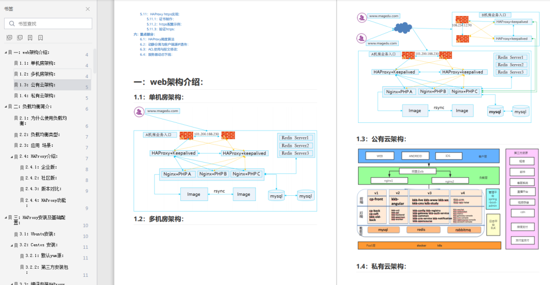 HAProxy負(fù)載均衡是什么