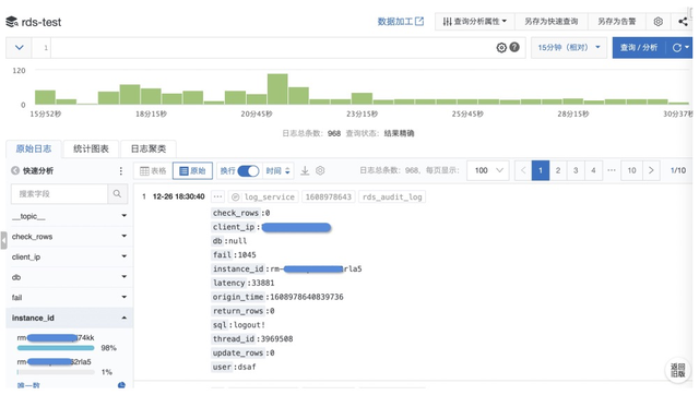 怎么基于SLS构建RDS审计合规监控